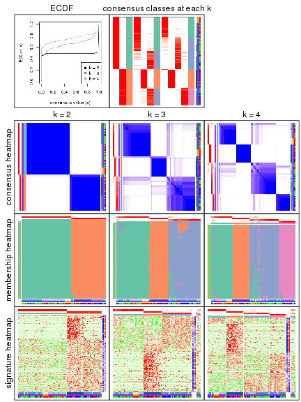 plot of chunk node-01-collect-plots