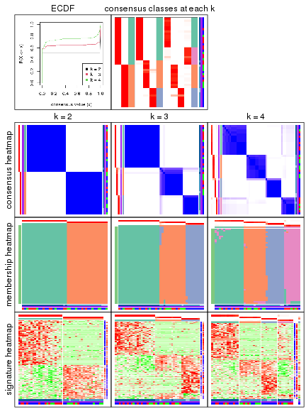 plot of chunk node-012-collect-plots