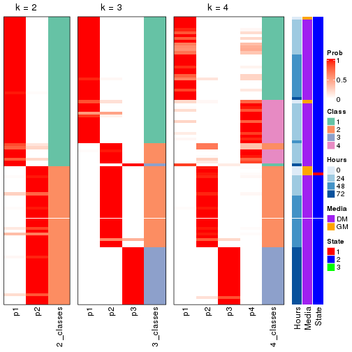 plot of chunk node-02-collect-classes