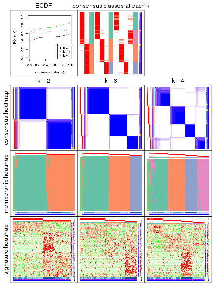 plot of chunk node-02-collect-plots