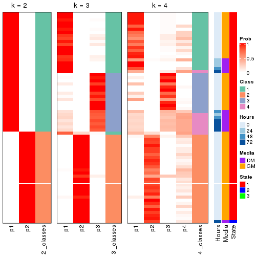 plot of chunk node-03-collect-classes