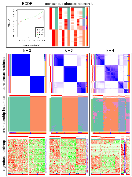 plot of chunk node-03-collect-plots