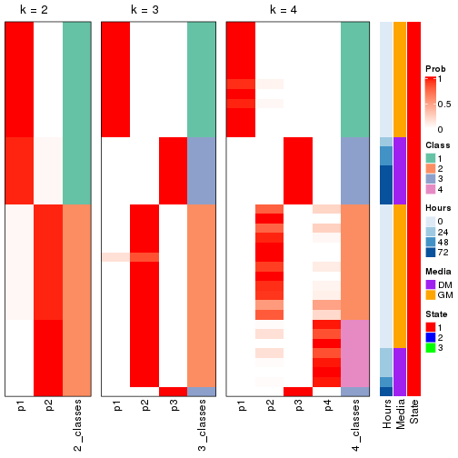 plot of chunk node-031-collect-classes