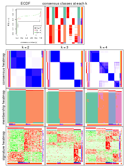 plot of chunk node-031-collect-plots