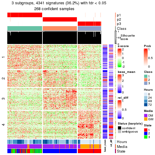 plot of chunk tab-node-0-get-signatures-2