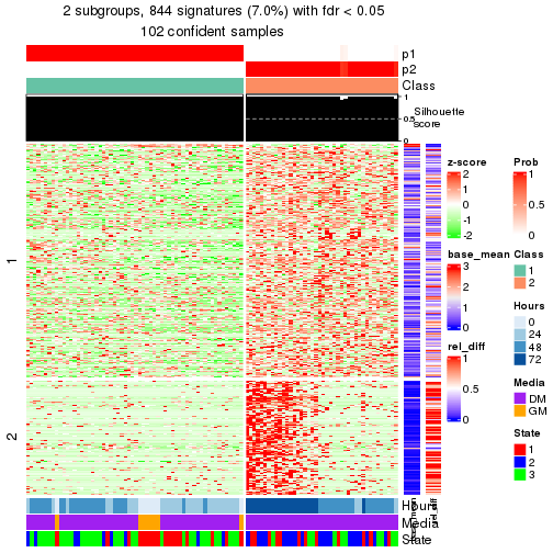 plot of chunk tab-node-01-get-signatures-1