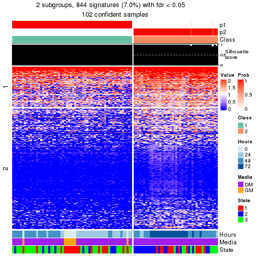 plot of chunk tab-node-01-get-signatures-no-scale-1