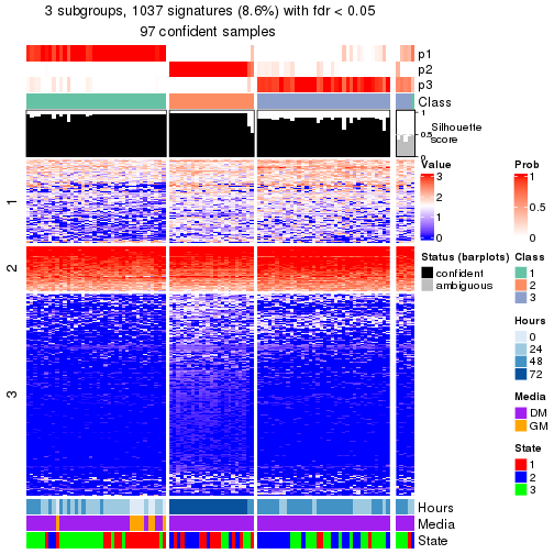 plot of chunk tab-node-01-get-signatures-no-scale-2