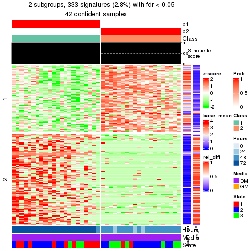 plot of chunk tab-node-012-get-signatures-1