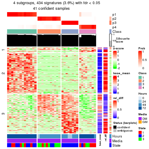 plot of chunk tab-node-012-get-signatures-3