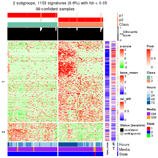 plot of chunk tab-node-02-get-signatures-1