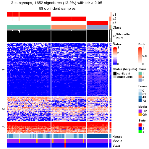 plot of chunk tab-node-02-get-signatures-no-scale-2