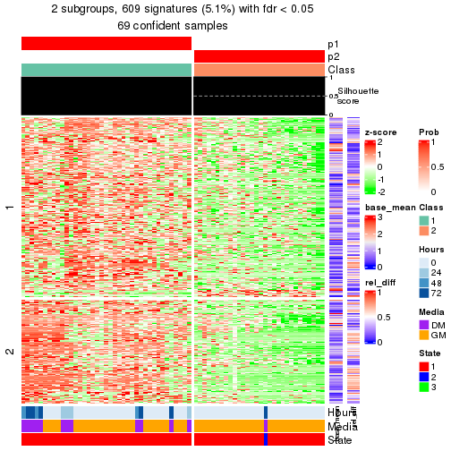 plot of chunk tab-node-03-get-signatures-1