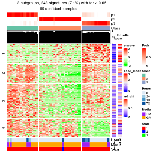 plot of chunk tab-node-03-get-signatures-2