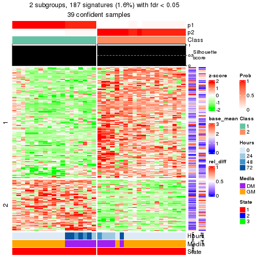 plot of chunk tab-node-031-get-signatures-1