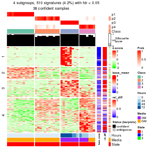 plot of chunk tab-node-031-get-signatures-3