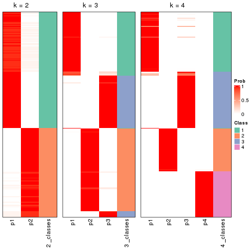 plot of chunk node-01-collect-classes