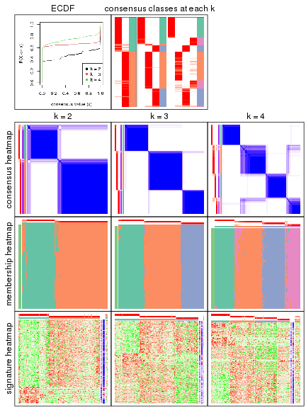 plot of chunk node-011-collect-plots