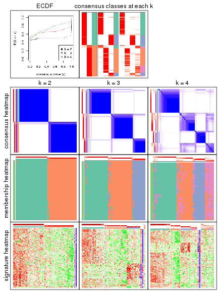 plot of chunk node-012-collect-plots