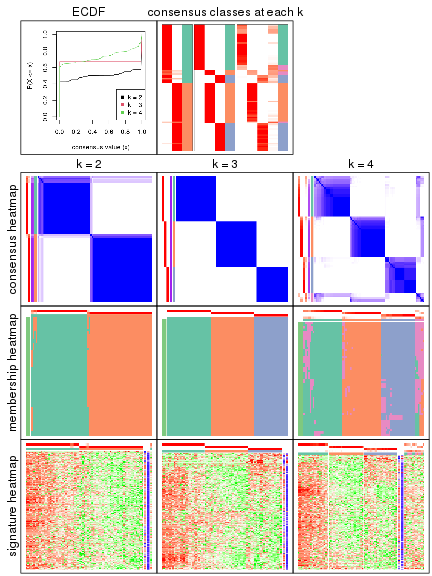 plot of chunk node-014-collect-plots