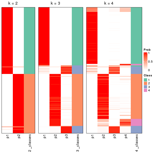 plot of chunk node-02-collect-classes