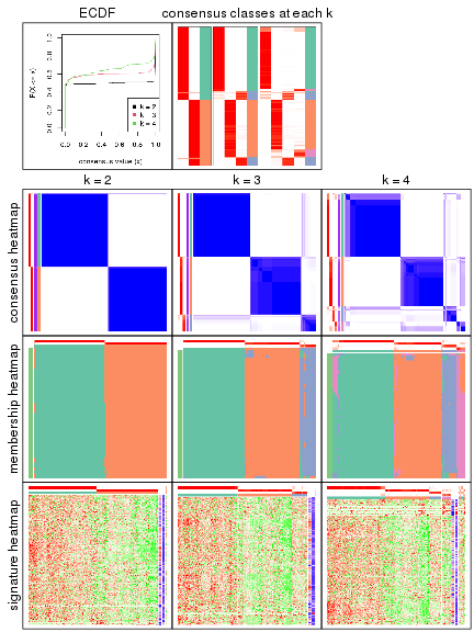 plot of chunk node-02-collect-plots