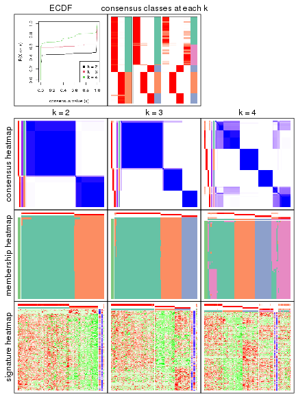 plot of chunk node-022-collect-plots