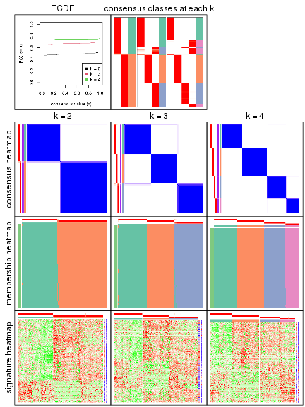 plot of chunk node-03-collect-plots