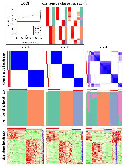 plot of chunk node-031-collect-plots