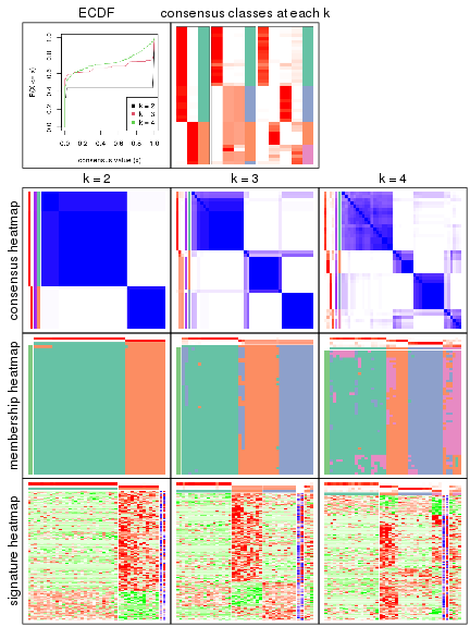 plot of chunk node-032-collect-plots