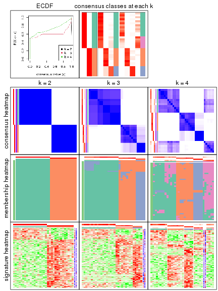 plot of chunk node-033-collect-plots