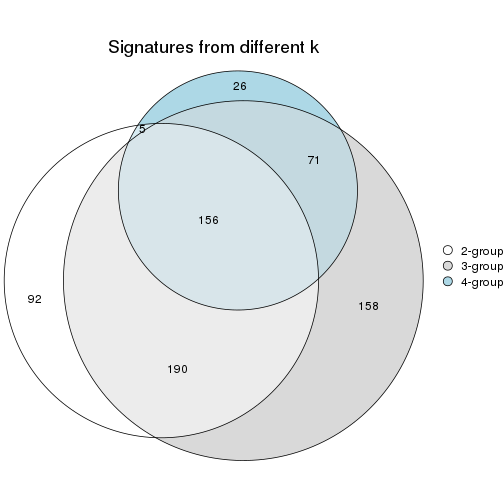 plot of chunk node-033-signature_compare