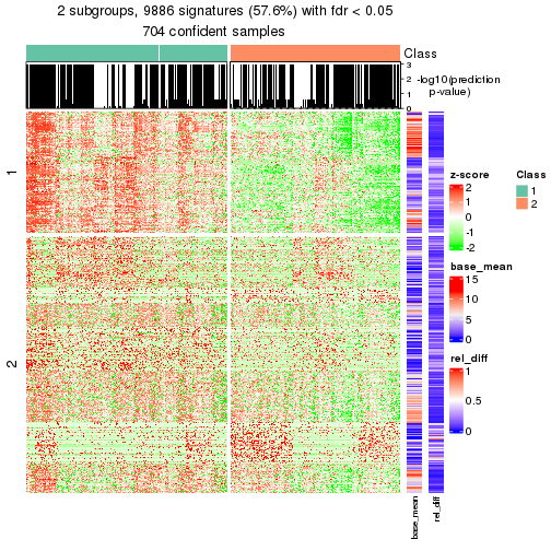 plot of chunk tab-node-0-get-signatures-1