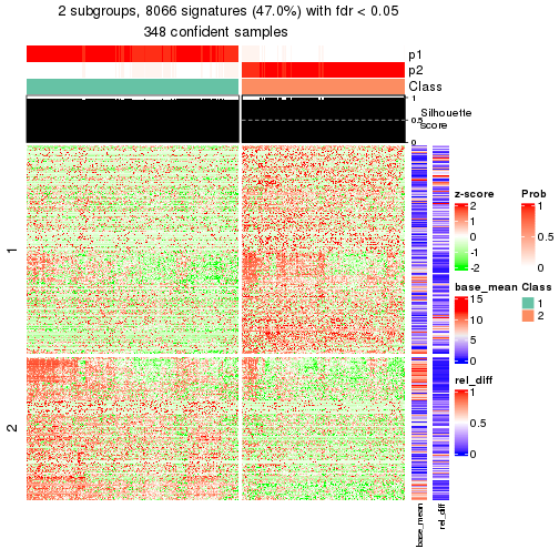 plot of chunk tab-node-01-get-signatures-1