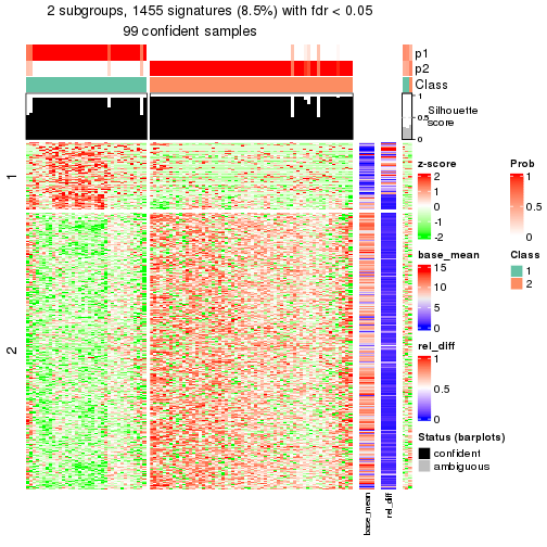 plot of chunk tab-node-011-get-signatures-1