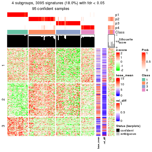 plot of chunk tab-node-011-get-signatures-3