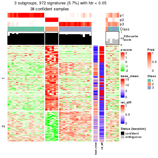 plot of chunk tab-node-0112-get-signatures-2