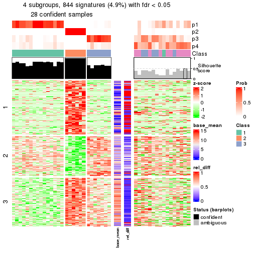 plot of chunk tab-node-0112-get-signatures-3