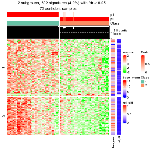 plot of chunk tab-node-012-get-signatures-1