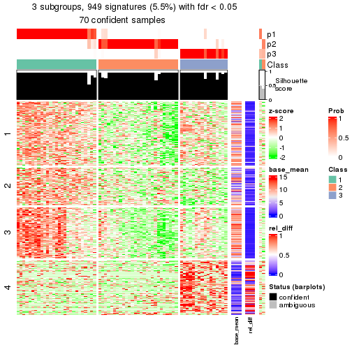 plot of chunk tab-node-012-get-signatures-2