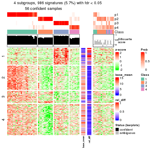 plot of chunk tab-node-012-get-signatures-3