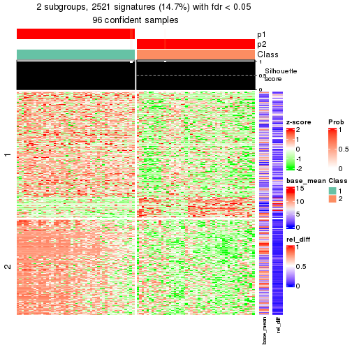 plot of chunk tab-node-013-get-signatures-1