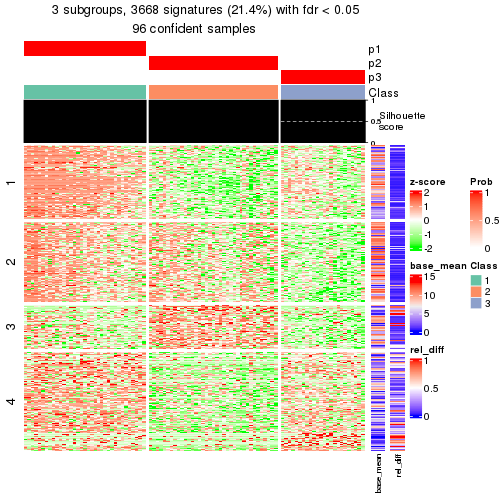 plot of chunk tab-node-013-get-signatures-2