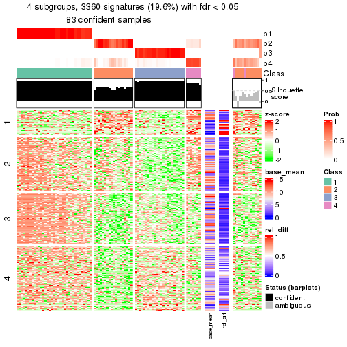 plot of chunk tab-node-013-get-signatures-3