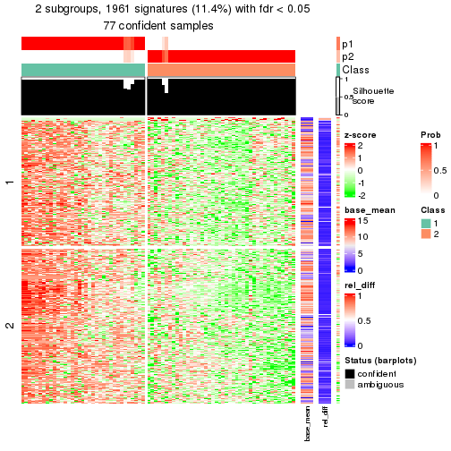 plot of chunk tab-node-014-get-signatures-1