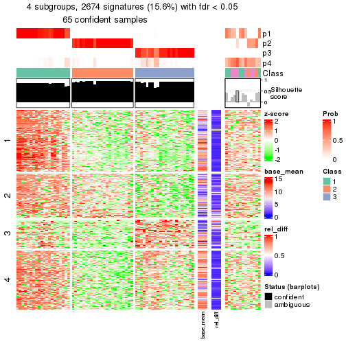 plot of chunk tab-node-014-get-signatures-3