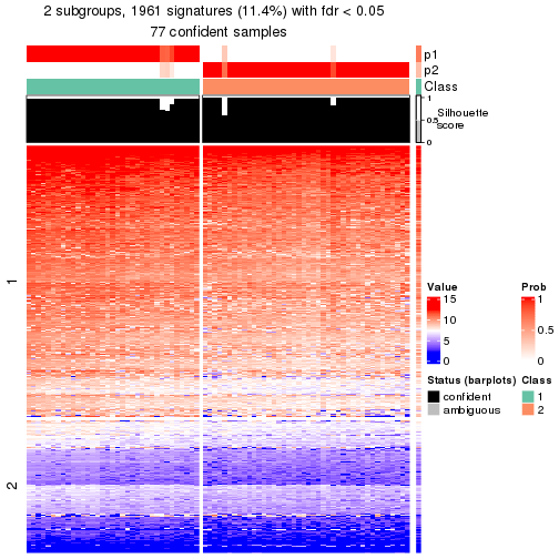 plot of chunk tab-node-014-get-signatures-no-scale-1