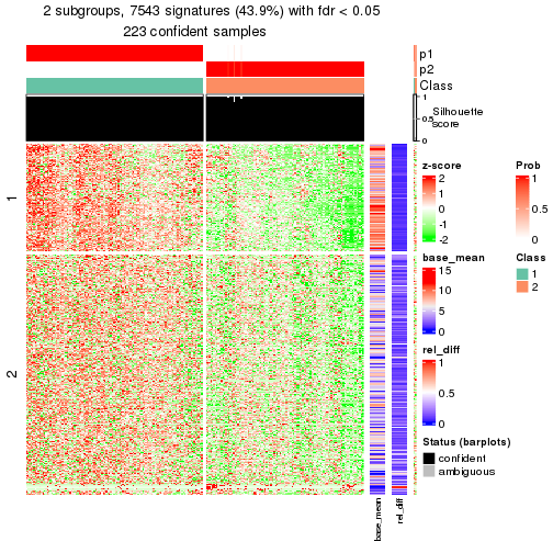 plot of chunk tab-node-02-get-signatures-1