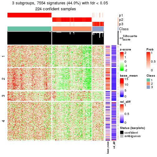 plot of chunk tab-node-02-get-signatures-2