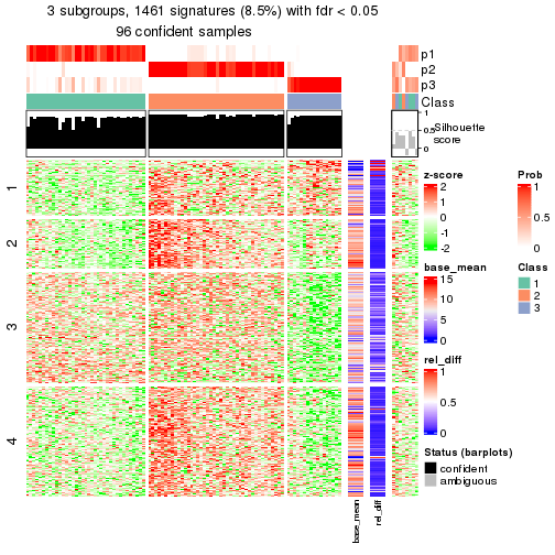 plot of chunk tab-node-021-get-signatures-2